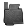 TPE-gulvmåtter til Kia Sportage III SUV (12.2015-10.2022)