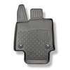 Bagagerumsmåtte og bilmåttesæt TPE skræddersyet til: Suzuki Across SUV (07.2020-....)