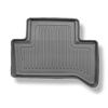 TPE-gulvmåtter til Mercedes-Benz EQA H243 SUV (03.2021-....)