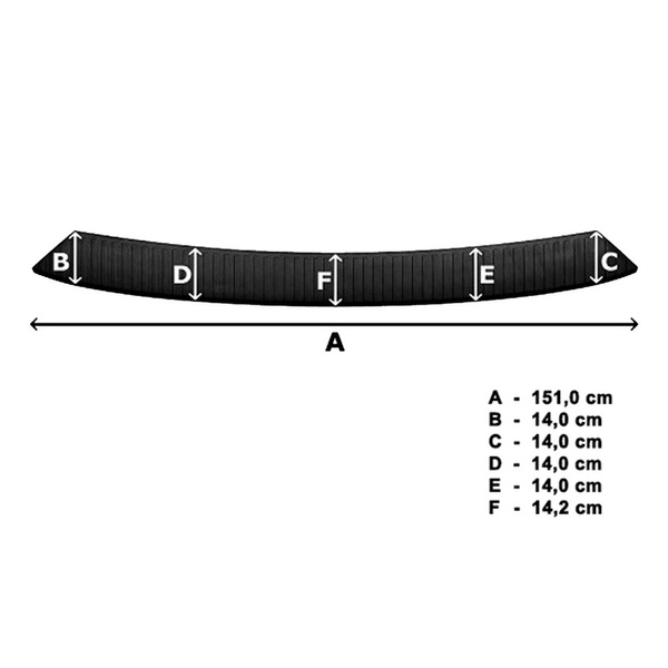 Sort bagkofangerafdækning til Citroen Jumpy III Varevogn (2016-....) - (længden: 151cm )
