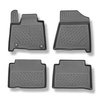 TPE-gulvmåtter til Hyundai Santa Fe V SUV/5 (07.2024-....)